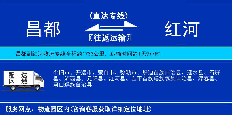 昌都到紅河物流專線