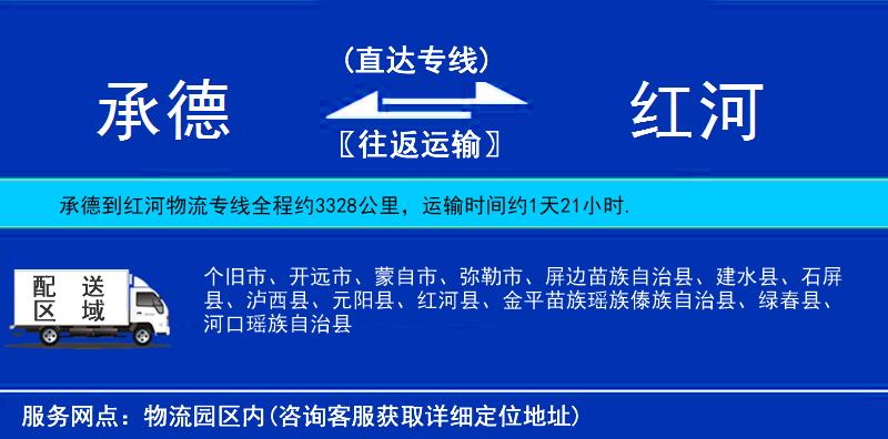 承德到紅河貨運(yùn)專線