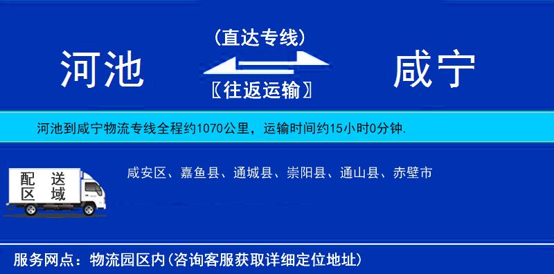 河池到咸寧物流專線