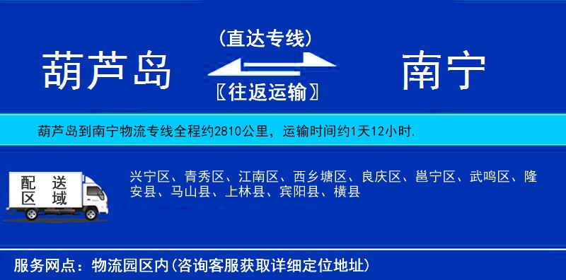 葫蘆島到南寧物流專線