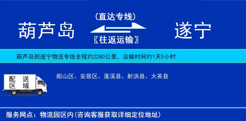 葫蘆島到遂寧物流專線