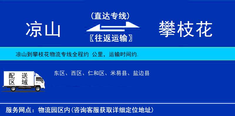 涼山到攀枝花物流專線