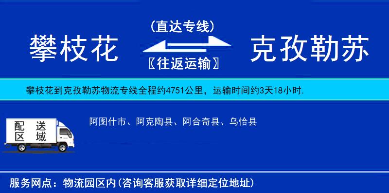 攀枝花到克孜勒蘇物流專線