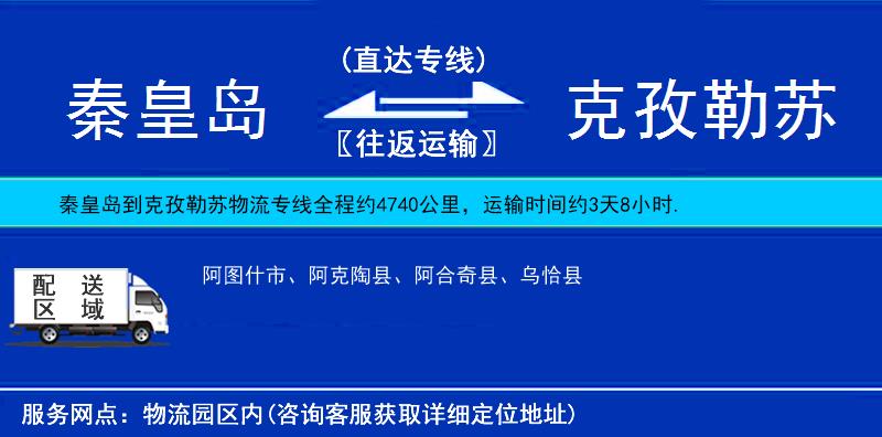 秦皇島到克孜勒蘇物流專線