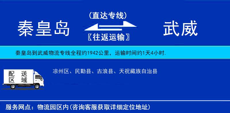 秦皇島到武威物流專(zhuān)線