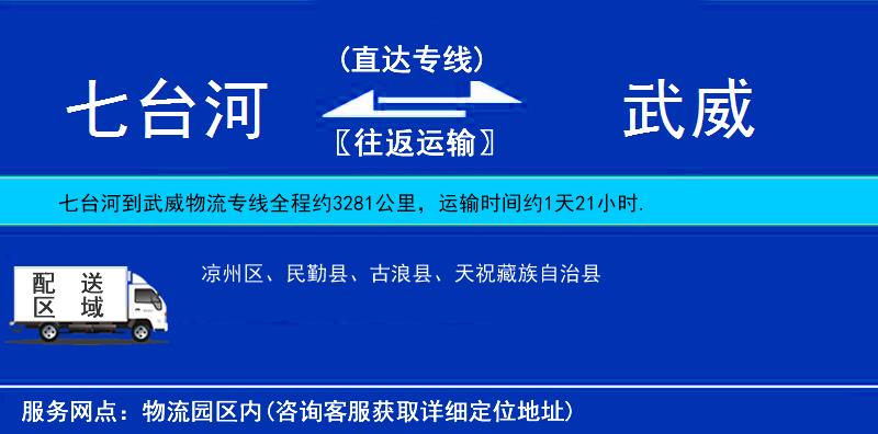七臺河到武威物流專線