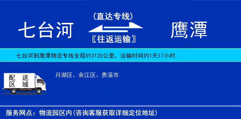 七臺(tái)河到鷹潭物流專線