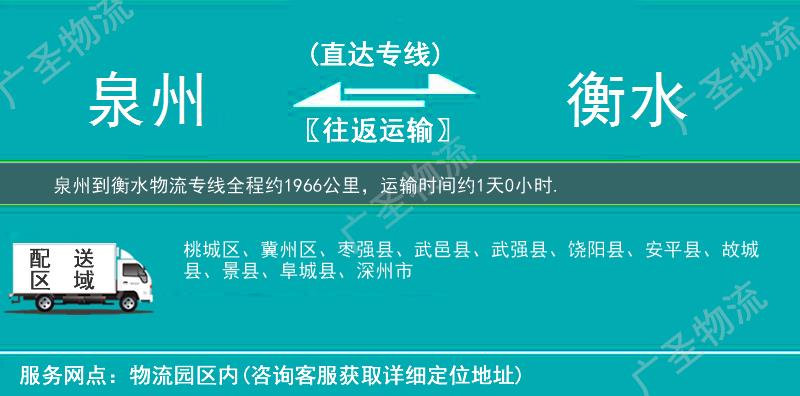 泉州到衡水物流專線