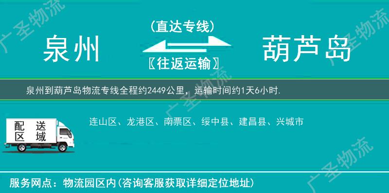 泉州到葫蘆島物流專線