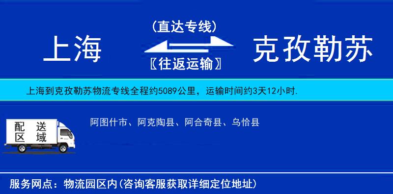 上海到克孜勒蘇物流專線