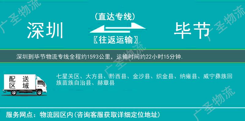 深圳到畢節(jié)物流專線
