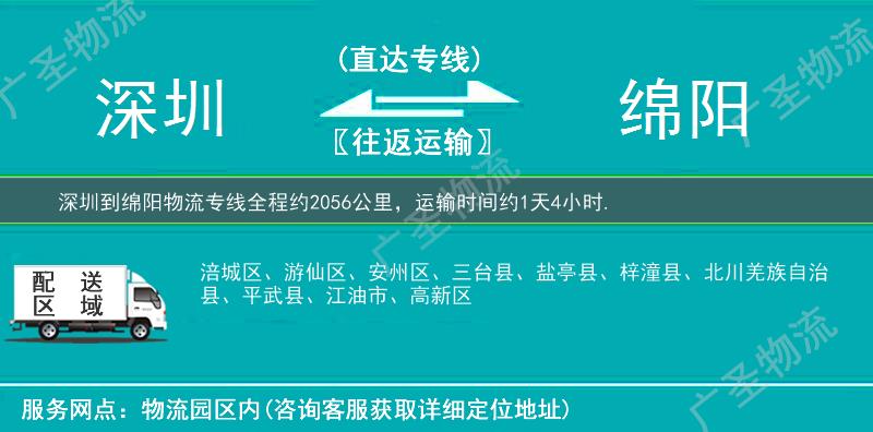 深圳到綿陽物流專線