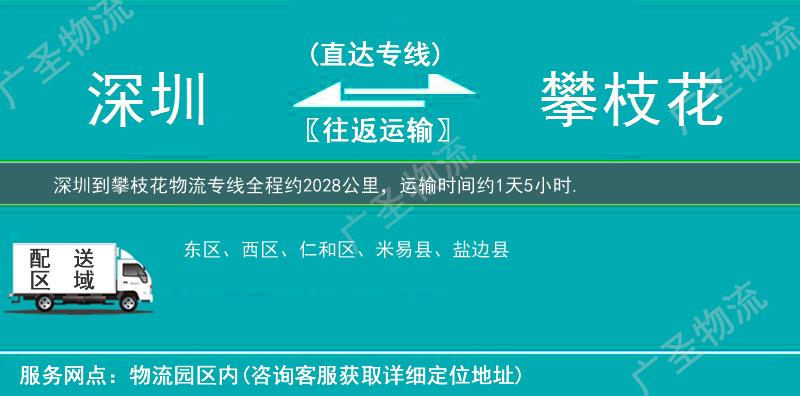 深圳到攀枝花物流專線