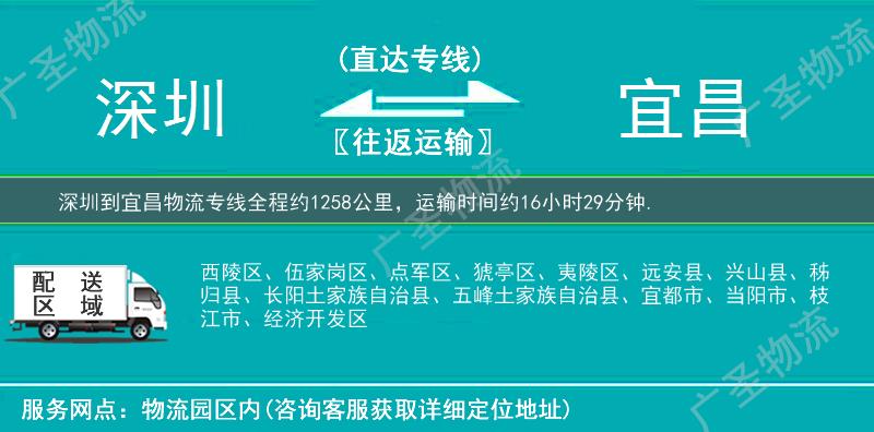 深圳到宜昌物流專線