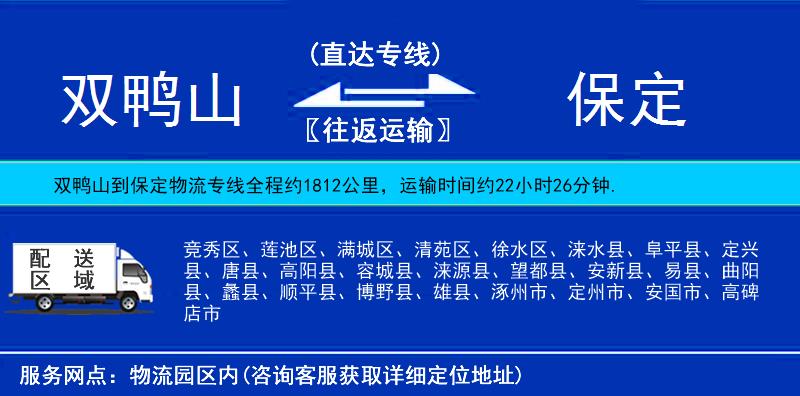 雙鴨山到保定物流專線