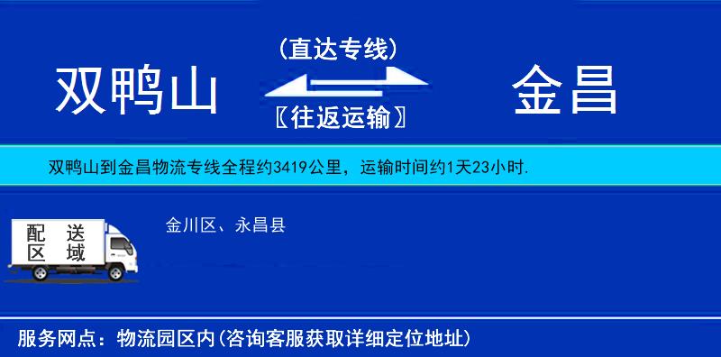 雙鴨山到金昌物流專線