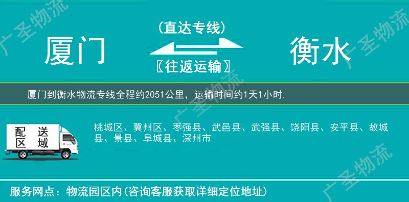 廈門到衡水物流專線
