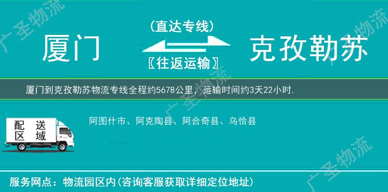 廈門到克孜勒蘇物流專線