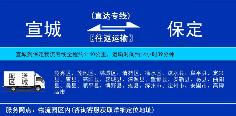 宣城到保定物流專線