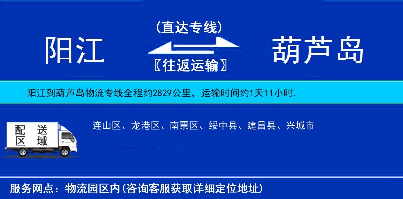 陽江到葫蘆島物流專線