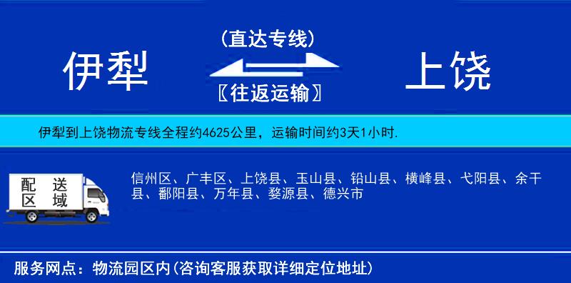 伊犁到上饒物流專線