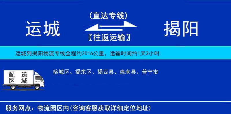 運(yùn)城到揭陽物流專線